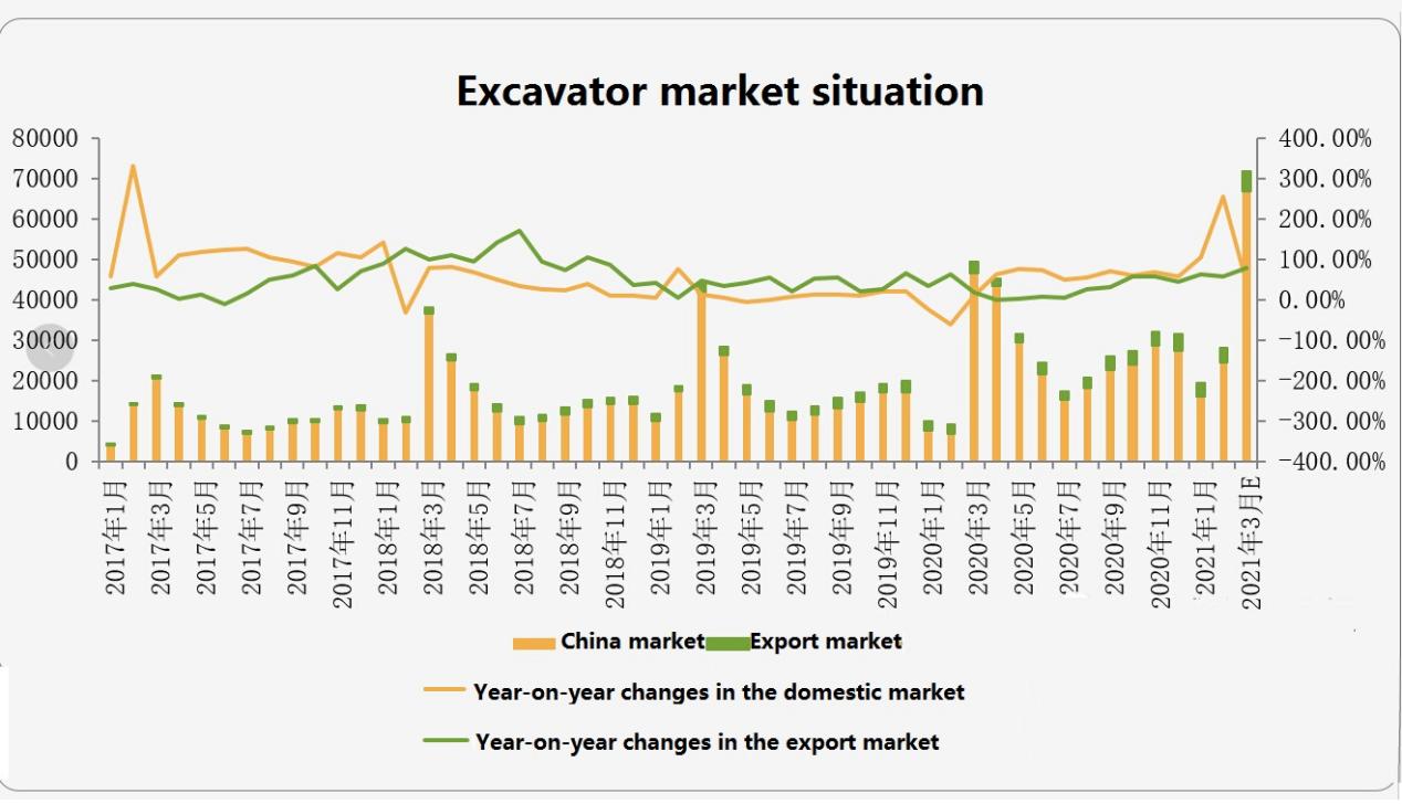 スリーウィングリングベアリング 