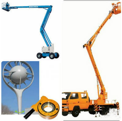 Wea Slew Driveとは何ですか？