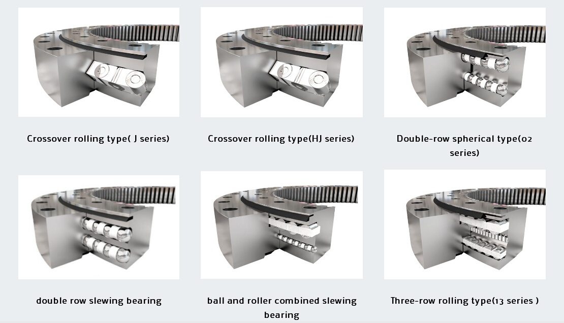 低価格のローラーおよびボールタイプの滑りベアリングの中国メーカー