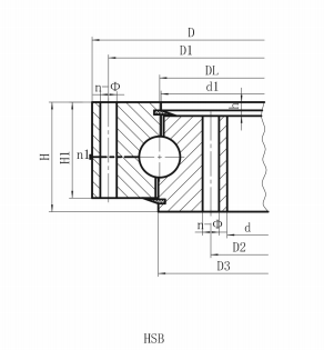 シングルローボールスリーウィングベアリング（HSシリーズ）非ギア