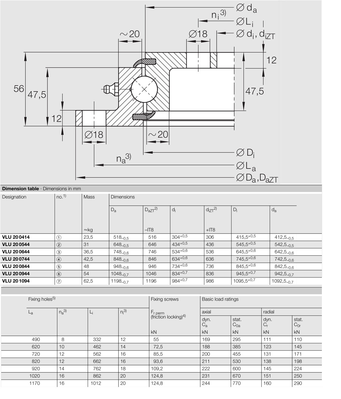 VLU200544と同じ4ポイント接点回転プラットフォームスリーウィングリング