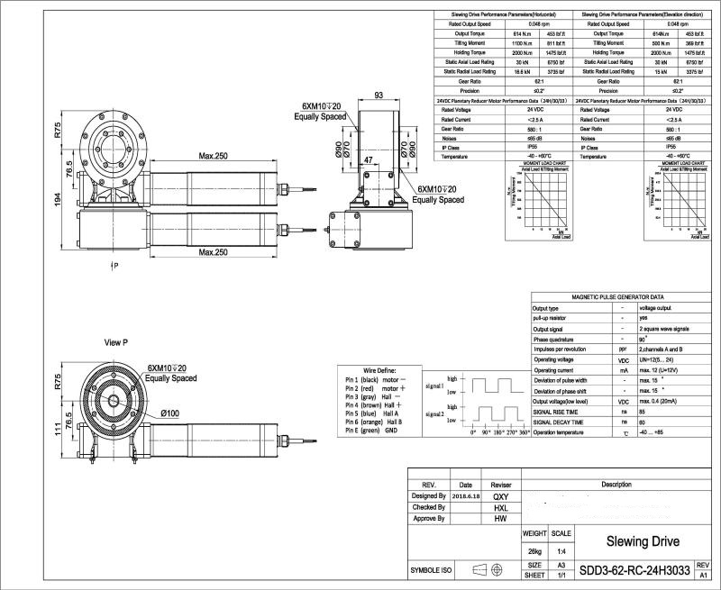 4DC0C615ABCB1CA6608F424BF28DA1