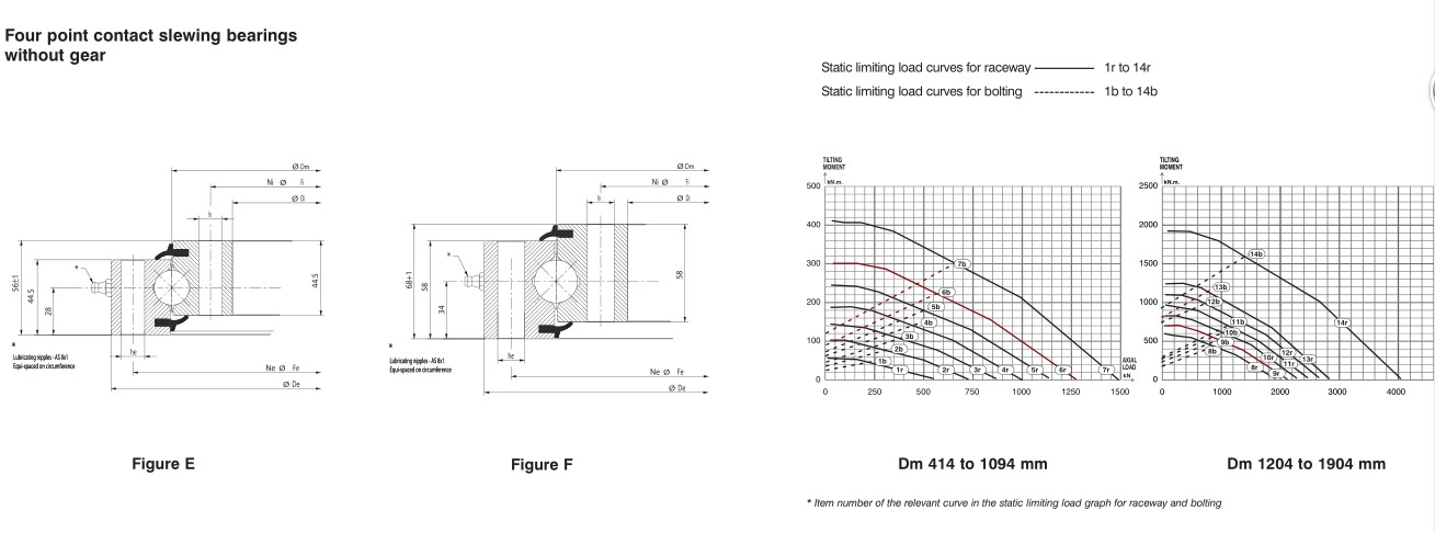 rks.060 slweingベアリング